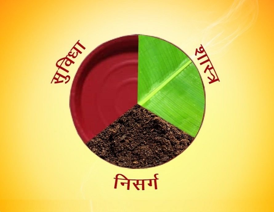 Eco Friendly Plate
